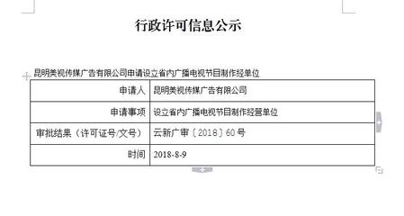 昆明美视传媒广告关于申请设立省内广播电视节目制作经营单位及音像制品制作资质的指南