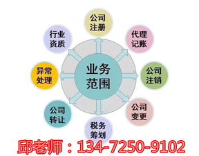 上海办理广播电视节目制作许可证全流程指南